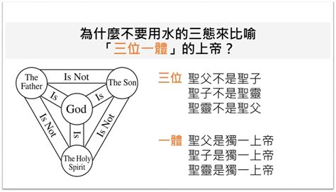 來世意思|来世的解釋